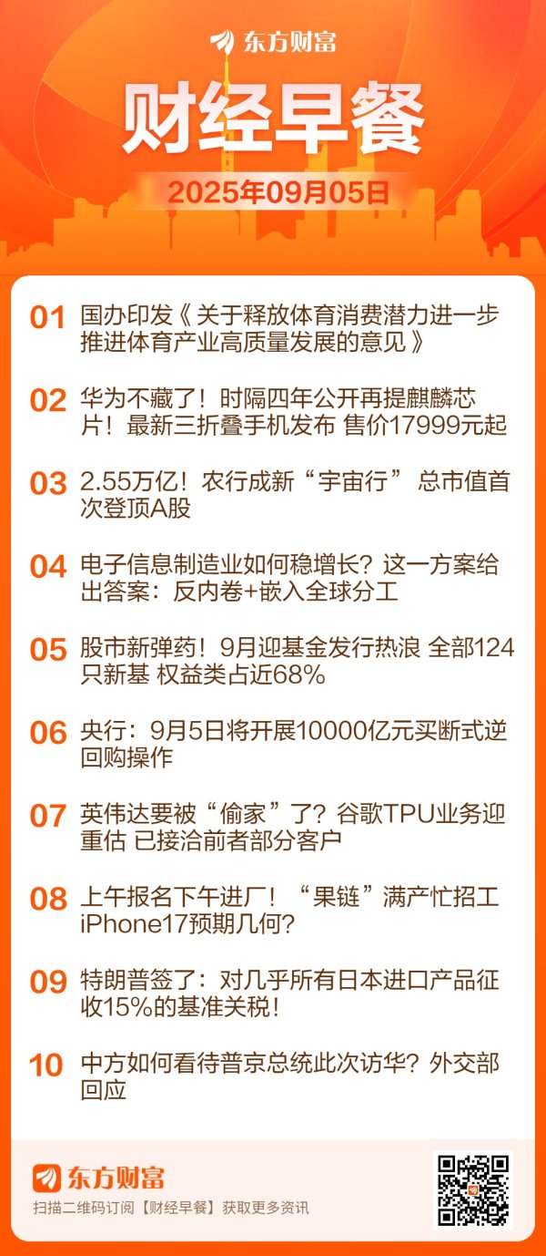红海优配 东方财富财经早餐 9月5日周五