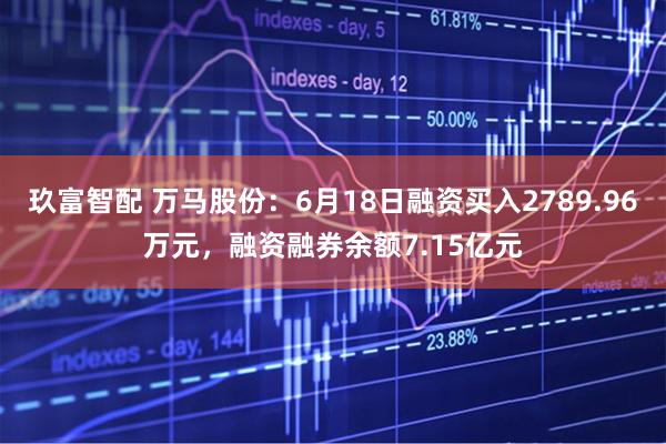 玖富智配 万马股份：6月18日融资买入2789.96万元，融资融券余额7.15亿元
